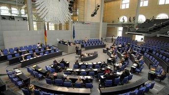 Vogelperspektive auf den Deutschen Bundestag
