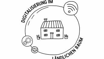 gezeichnetes Bild von einem Haus und WLAN Zeichen